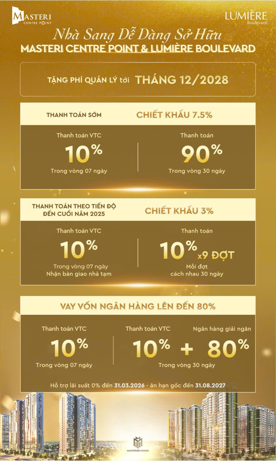 chinh-sach-ban-hang