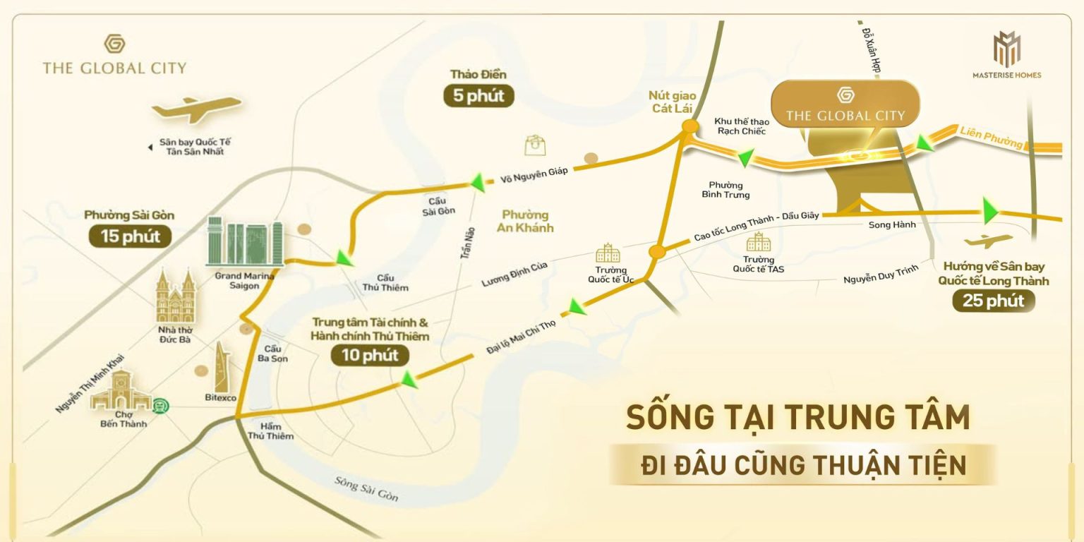 the global city o dau