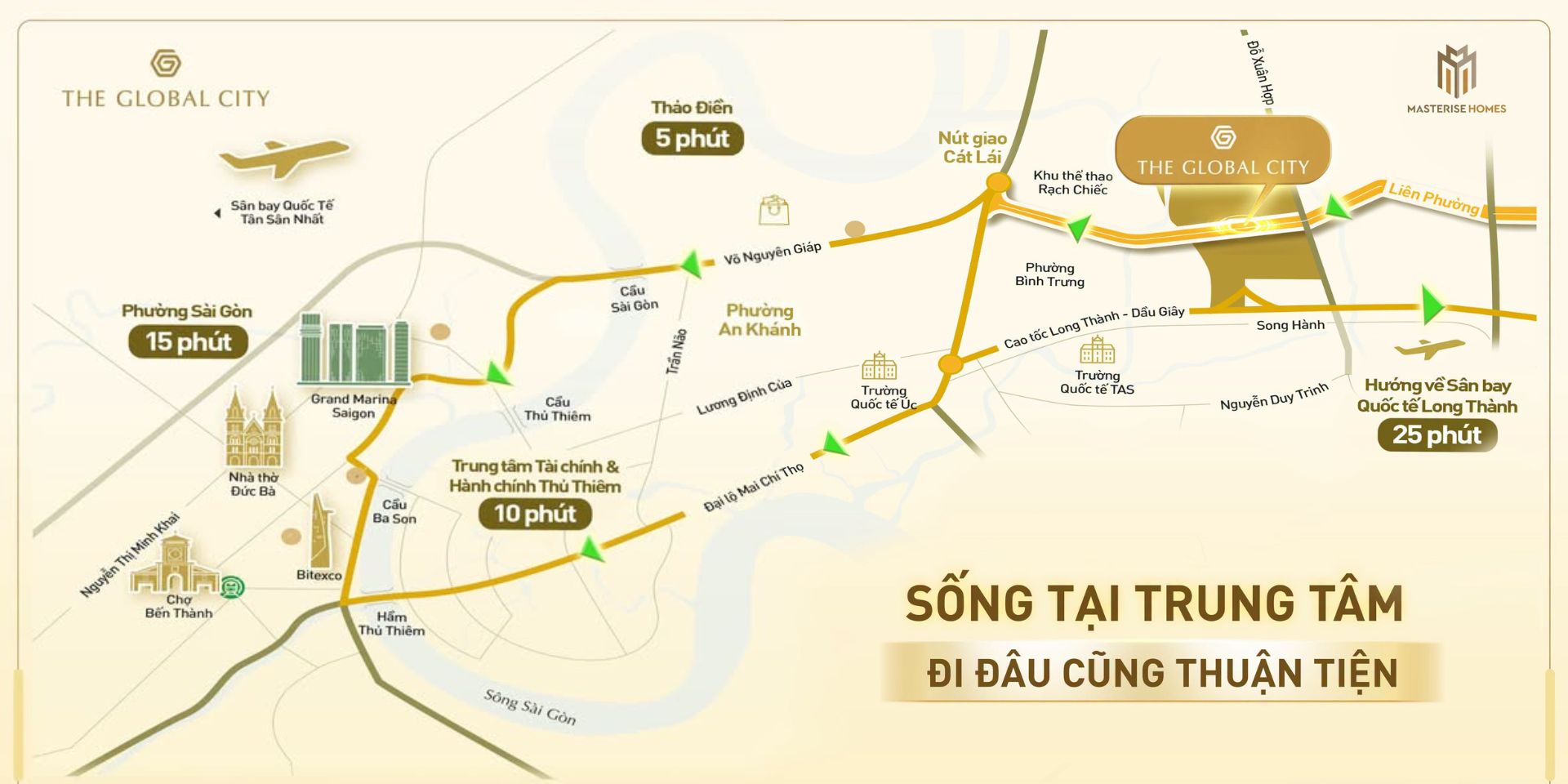 the global city o dau
